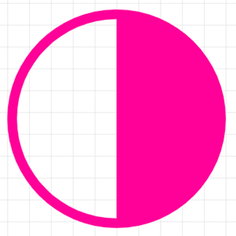 Multiplying Fractions and Whole Numbers