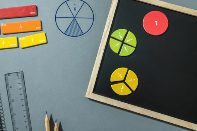 Adding Improper Fractions Using a Calculator