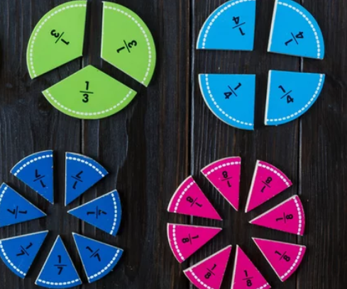 Fraction Games and Activities