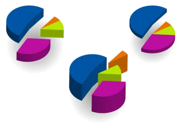 Building Fraction Confidence