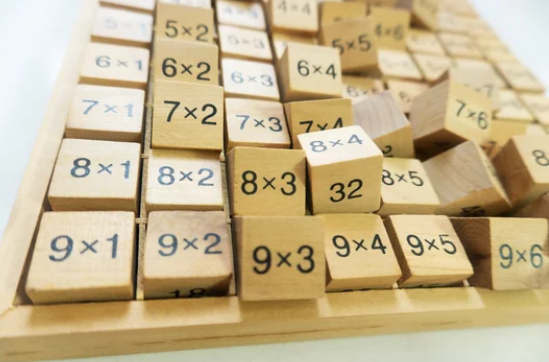 Understanding Multiplication Properties