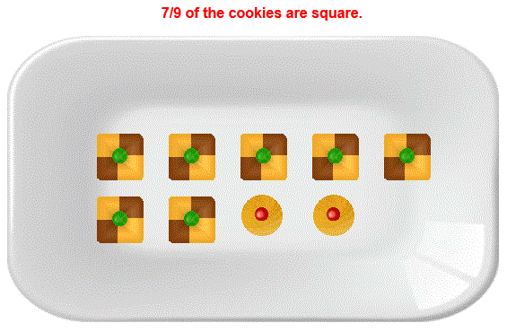 round and square cookies fractions