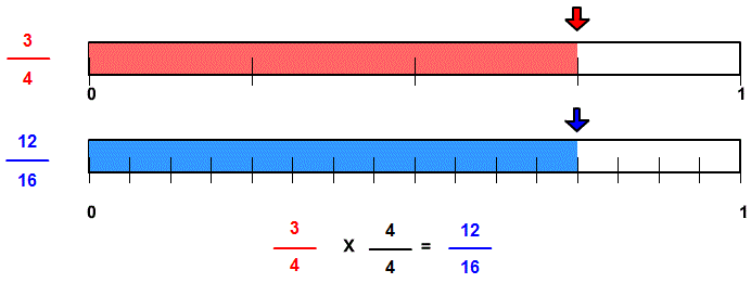 rename higher number line image