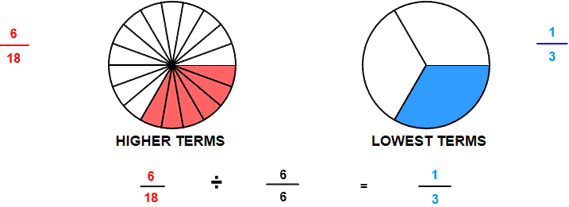 rename fractions designer image