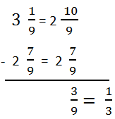 vertical subtract